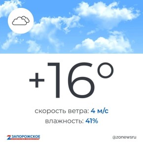 Облачная с прояснениями погода будет в Запорожской области в четверг