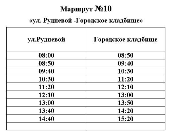 В Бердянске запустят дополнительные автобусы на кладбище в поминальные дни В Бердянске запустят дополнительные автобусы на кладбище в поминальные дни