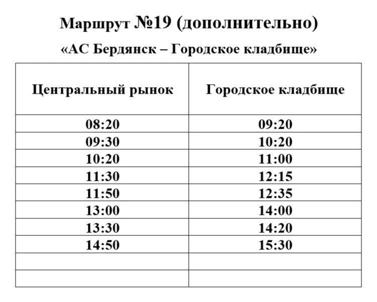 В Бердянске запустят дополнительные автобусы на кладбище в поминальные дни В Бердянске запустят дополнительные автобусы на кладбище в поминальные дни