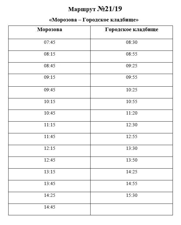 В Бердянске запустят дополнительные автобусы на кладбище в поминальные дни В Бердянске запустят дополнительные автобусы на кладбище в поминальные дни