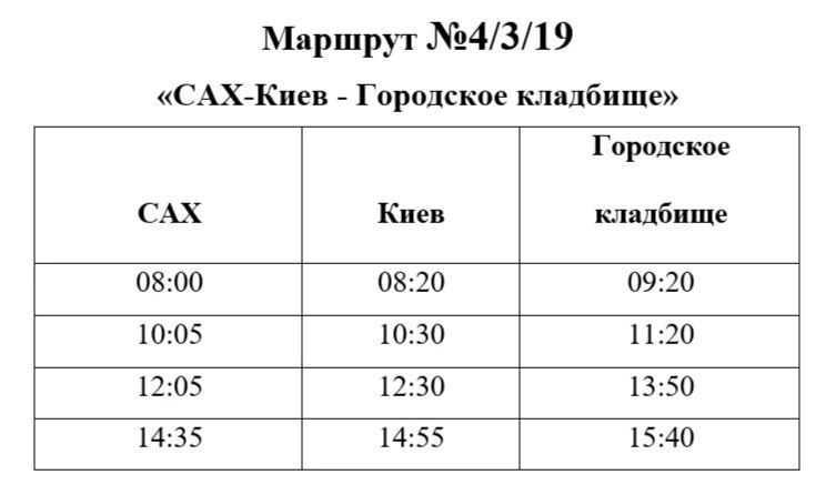 В Бердянске запустят дополнительные автобусы на кладбище в поминальные дни В Бердянске запустят дополнительные автобусы на кладбище в поминальные дни
