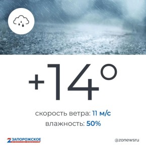 ��������� ����� ����� � ����������� ������� � �������