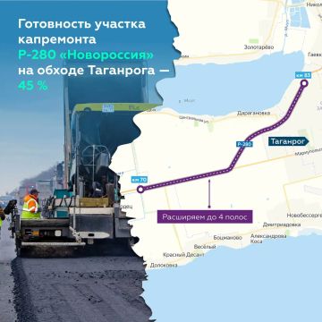 ���������� ��������� ������� ������ �-280 ������������ �� ������ ���������