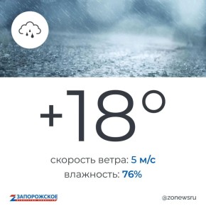 Дождь будет в Запорожской области во вторник