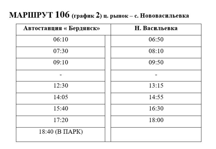 Актуальные расписания общественного транспорта Бердянска Актуальные расписания общественного транспорта Бердянска