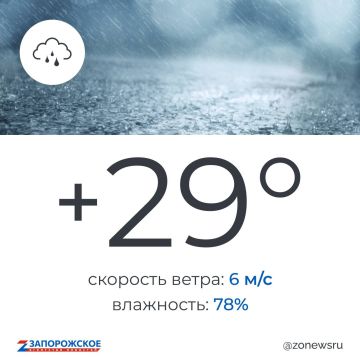 ��������� ������ ����� � ����������� ������� � �������