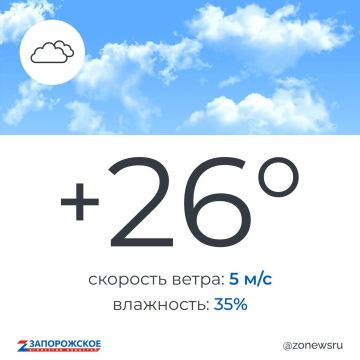 ������� � ������������ ����� � ����������� ������� � �������