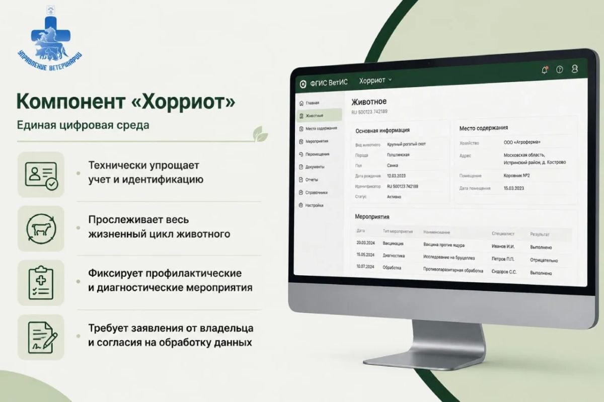 Бирка Учет! Узнайте из наших карточек, как правильно зарегистрировать животное в Запорожской области Бирка Учет! Узнайте из наших карточек, как правильно зарегистрировать животное в Запорожской области