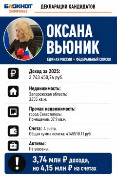 ��������� � ������� �� ����������� ������� �������� ������ � ���������