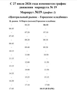 ��� ��� ��������� �����������: