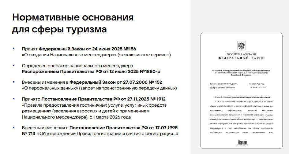 Заселяйтесь в отель без паспорта Заселяйтесь в отель без паспорта