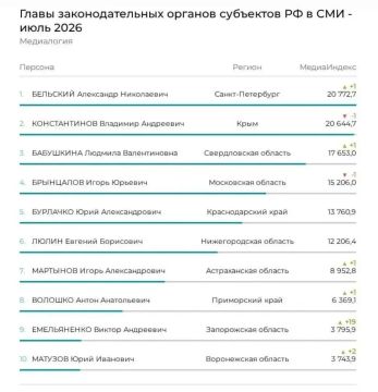 Виктор Емельяненко — в топ10 общероссийского рейтинга глав парламентов