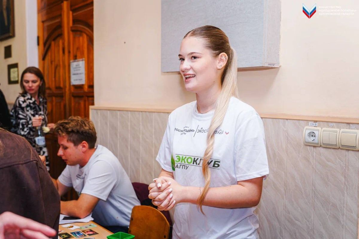 Знакомство с молодёжными организациями Знакомство с молодёжными организациями